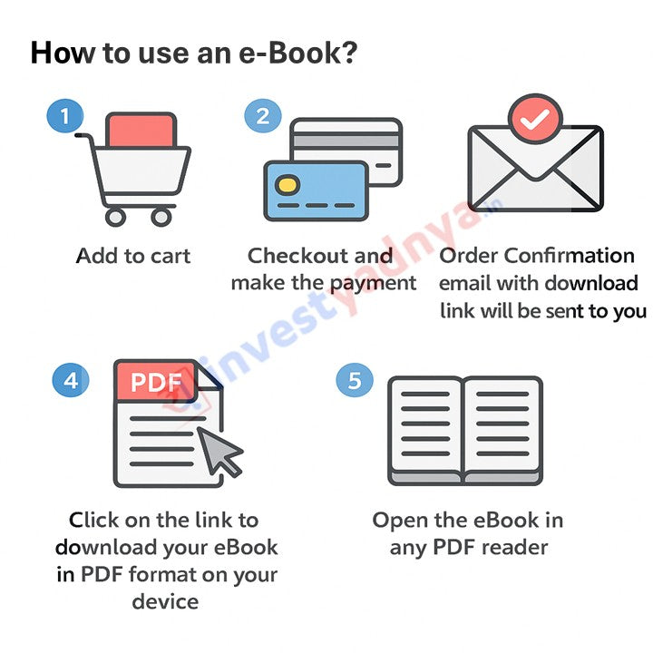 Step-by-step guide on how to use an e-Book with icons and text.