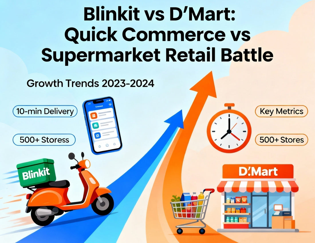 Blinkit vs D’Mart: How Quick Commerce Is Disrupting India’s Retail Empire - InvestYadnya eStore